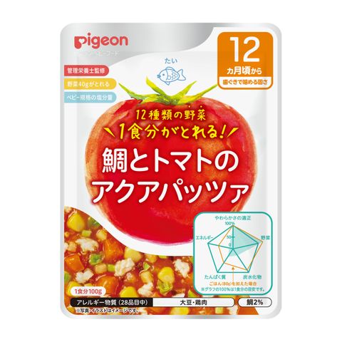 管理栄養士の食育レシピ　1食分の野菜シリーズ